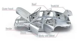 Body Panels spare parts in UAE - Find car body panels online