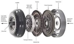 Flywheel/Torque Converter spare parts in UAE - Find car flywheel/torque converter online